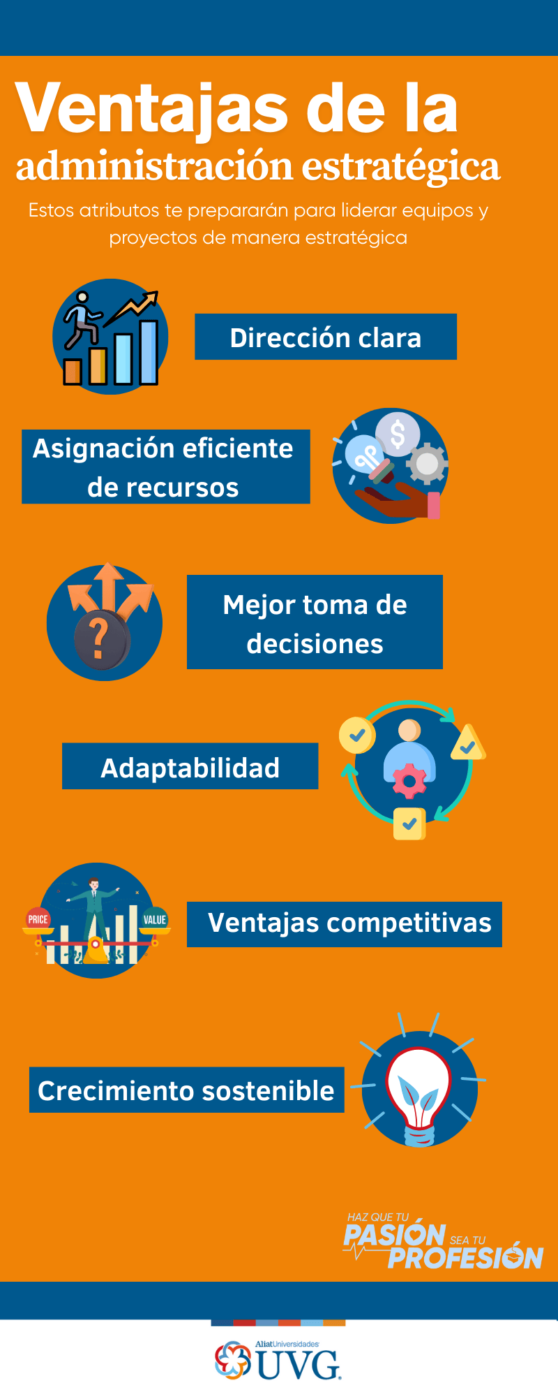 Administración estratégica