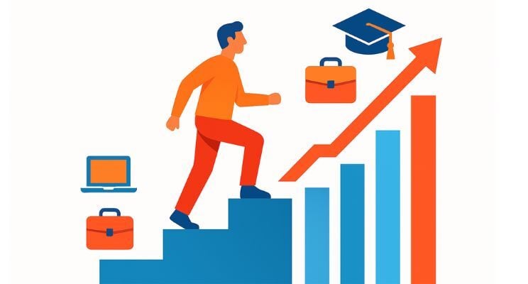 Motivos para estudiar un posgrado y cuánto invertir en él